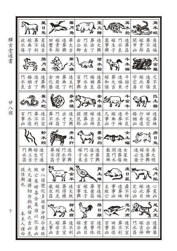 陈鸿财《释玄堂通书》(2014甲午年) 易学 第6张-
