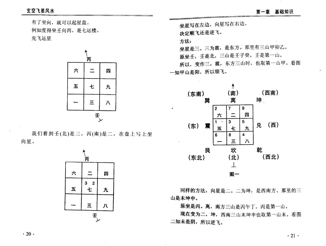 林国雄《玄空飞星风水》 堪舆阳宅 第6张-