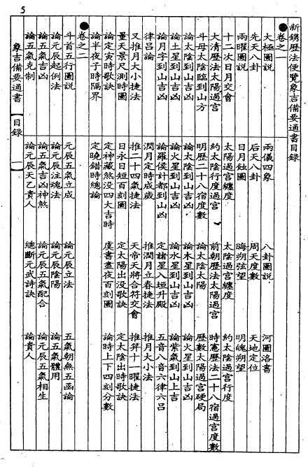 潭阳魏明溘先生《象吉通书全集》(上下两册)广益书局发行版 国学古籍 第4张-