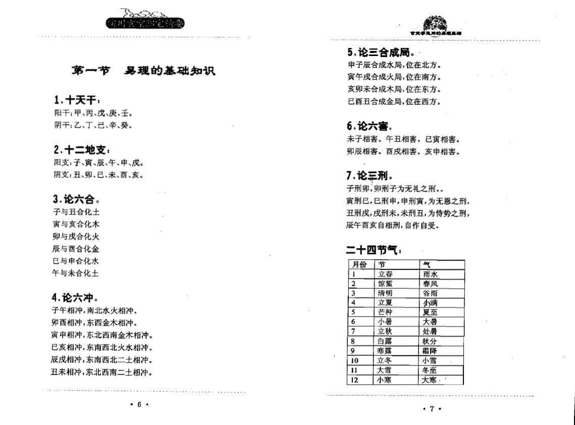 蔡勋武《实用玄空阳宅精要》 堪舆阳宅 第4张-