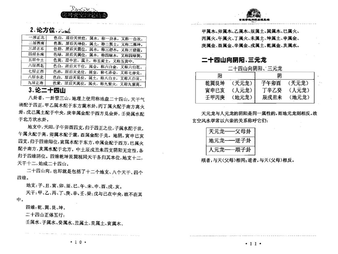 蔡勋武《实用玄空阳宅精要》 堪舆阳宅 第6张-