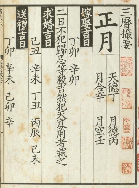 择日古籍《三历撮要》一卷 明末虞山毛氏汲古阁影宋钞本