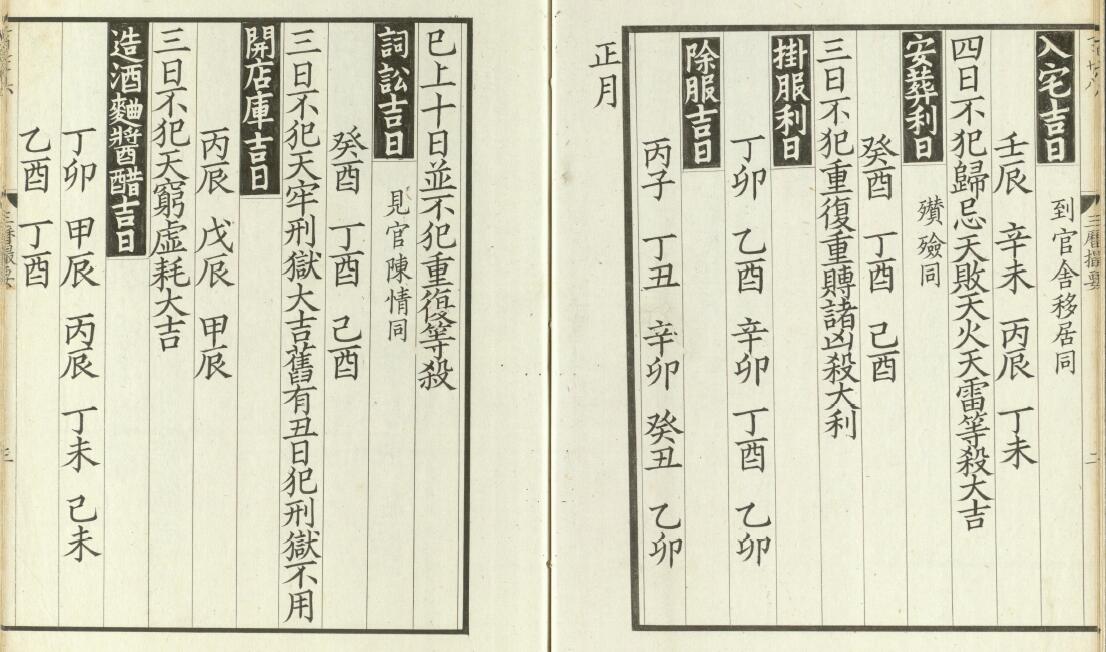 择日古籍《三历撮要》一卷 明末虞山毛氏汲古阁影宋钞本 国学古籍 第3张-