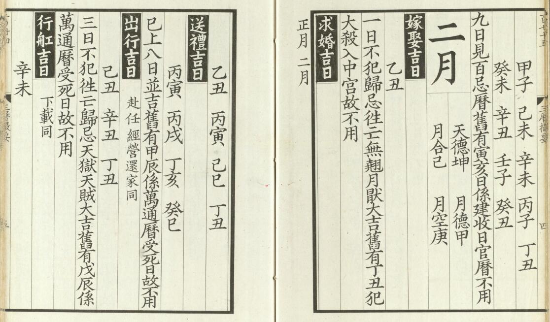 择日古籍《三历撮要》一卷 明末虞山毛氏汲古阁影宋钞本 国学古籍 第5张-