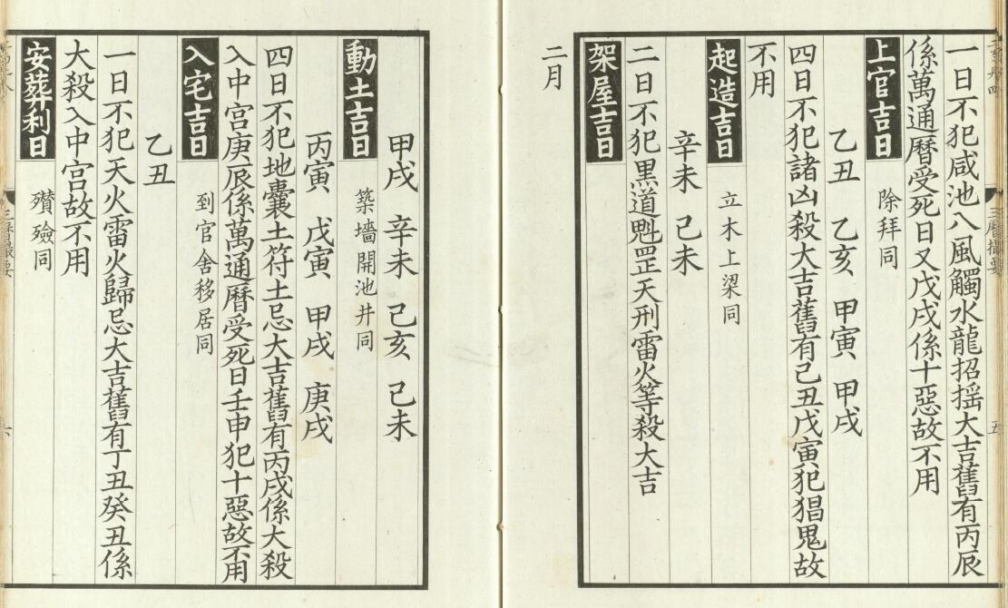 择日古籍《三历撮要》一卷 明末虞山毛氏汲古阁影宋钞本 国学古籍 第6张-