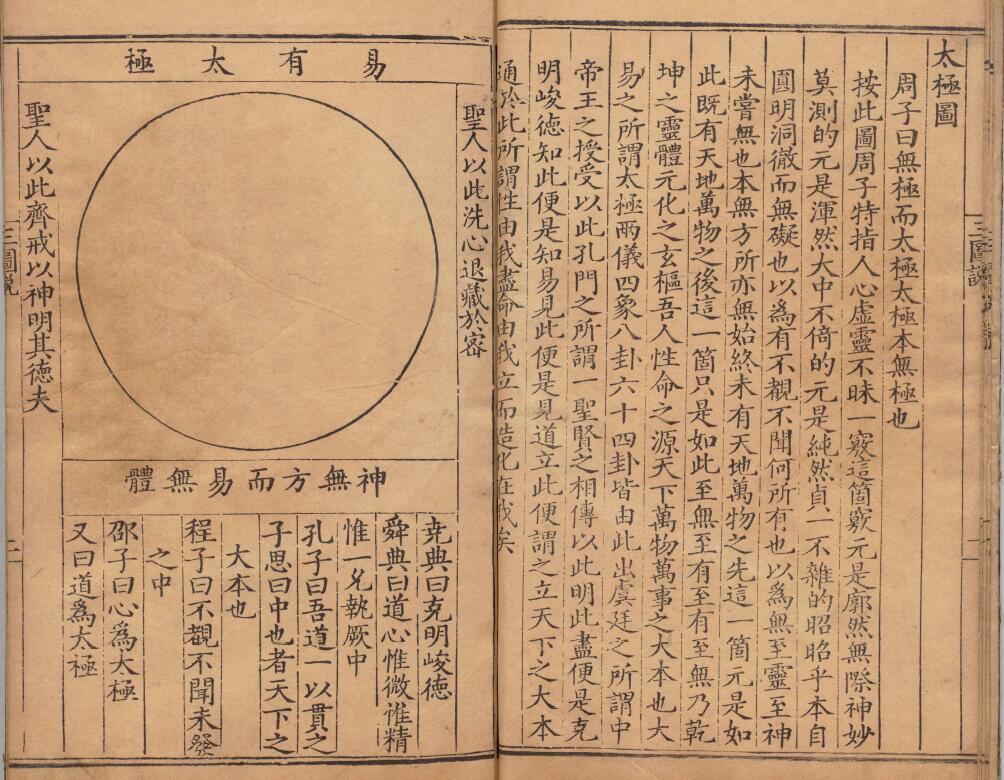 《三图说》明 张纶编著 明隆庆时期刊本 国学古籍 第3张-