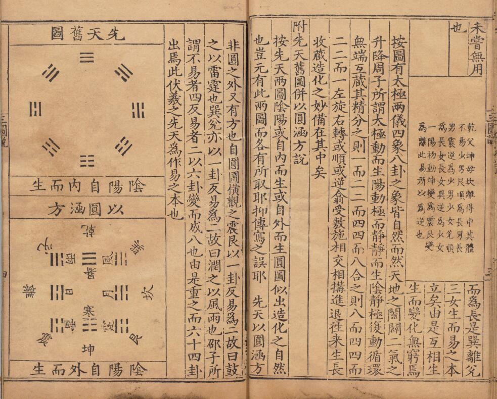 《三图说》明 张纶编著 明隆庆时期刊本 国学古籍 第5张-