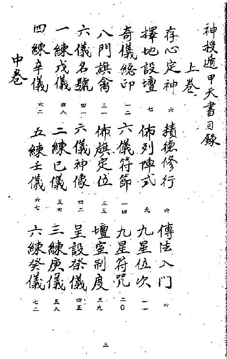 奇门古籍《神授遁甲天书》