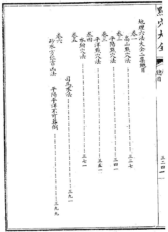 风水古籍《地理六法点穴大全》唐 杨佐仙