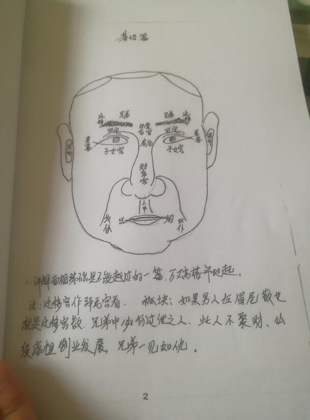 定马桩《民间相师看相绝技》手抄本
