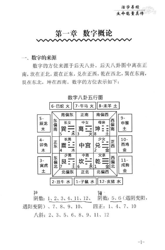 孙铭鑫《生命能量真传》 八字命理 第4张-