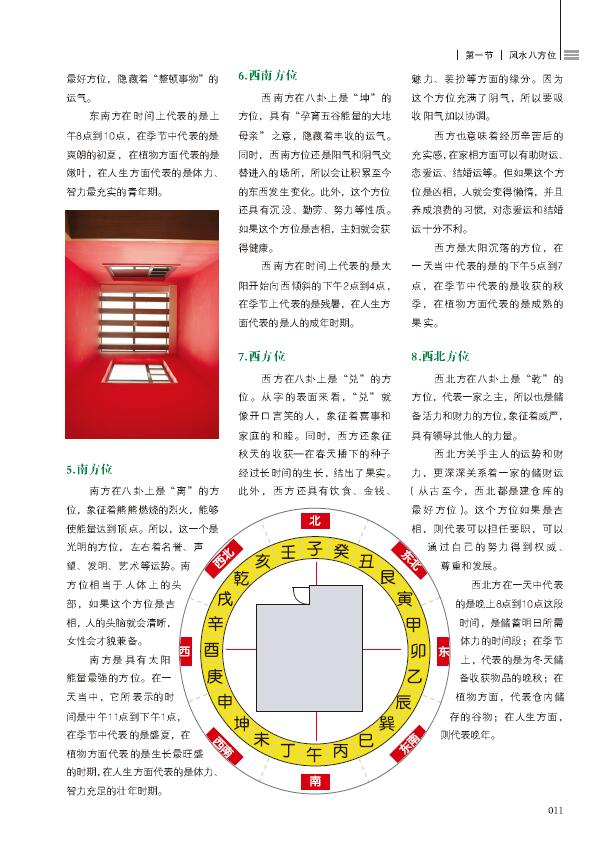 崔江《装潢世界06 方位改运秘笈》 堪舆阳宅 第5张-
