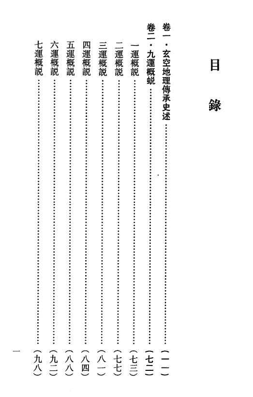 钟义明《玄空地理丛谈》(第二辑) 堪舆阳宅 第2张-