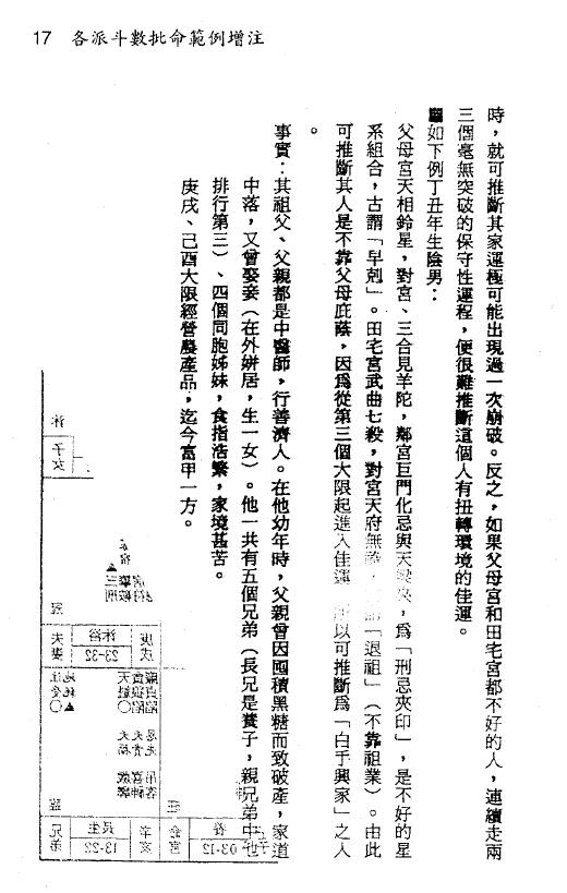 钟义明《紫微随笔》第四贞集 斗数批命实务 易学 第5张-