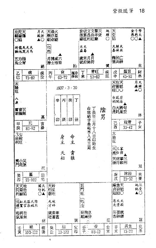 钟义明《紫微随笔》第四贞集 斗数批命实务 易学 第6张-