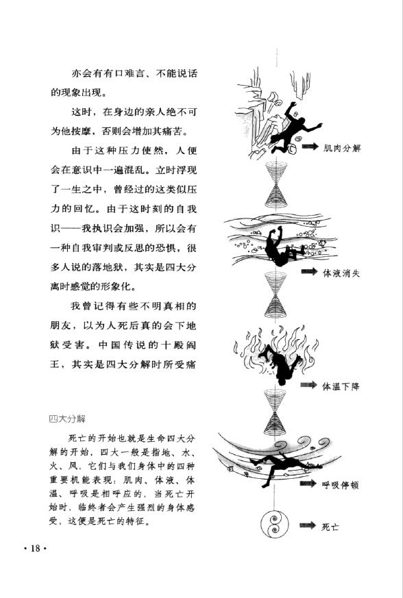 李居明《转运必先懂命 李居明教你悟生死 》 八字命理 第5张-