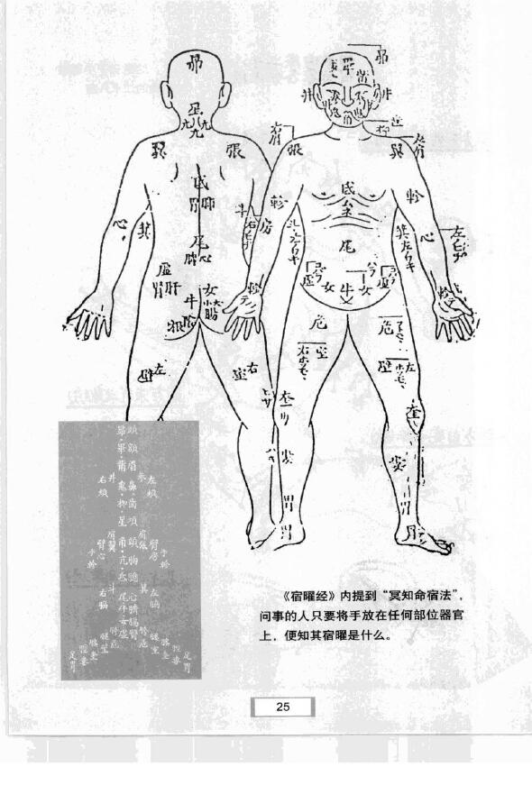 李居明《人生何处是前期 》共两部 易学 第3张-