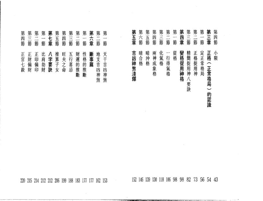 白鹤鸣《八字捉用神》 八字命理 第3张-