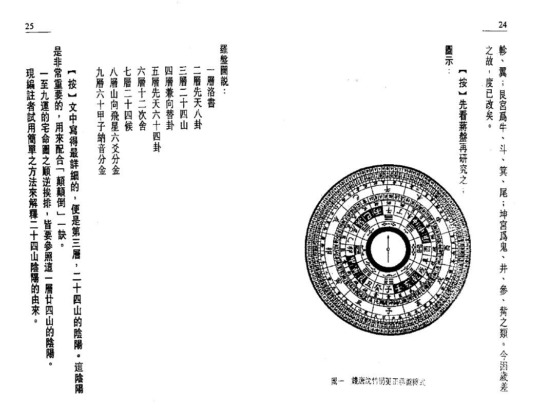 白鹤鸣 沈竹礽《沈氏玄空学》(上中下)三册(玄空精要 玄空验证 玄空歌诀) 堪舆阳宅 第5张-