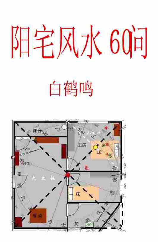 白鹤鸣《阳宅风水60问》