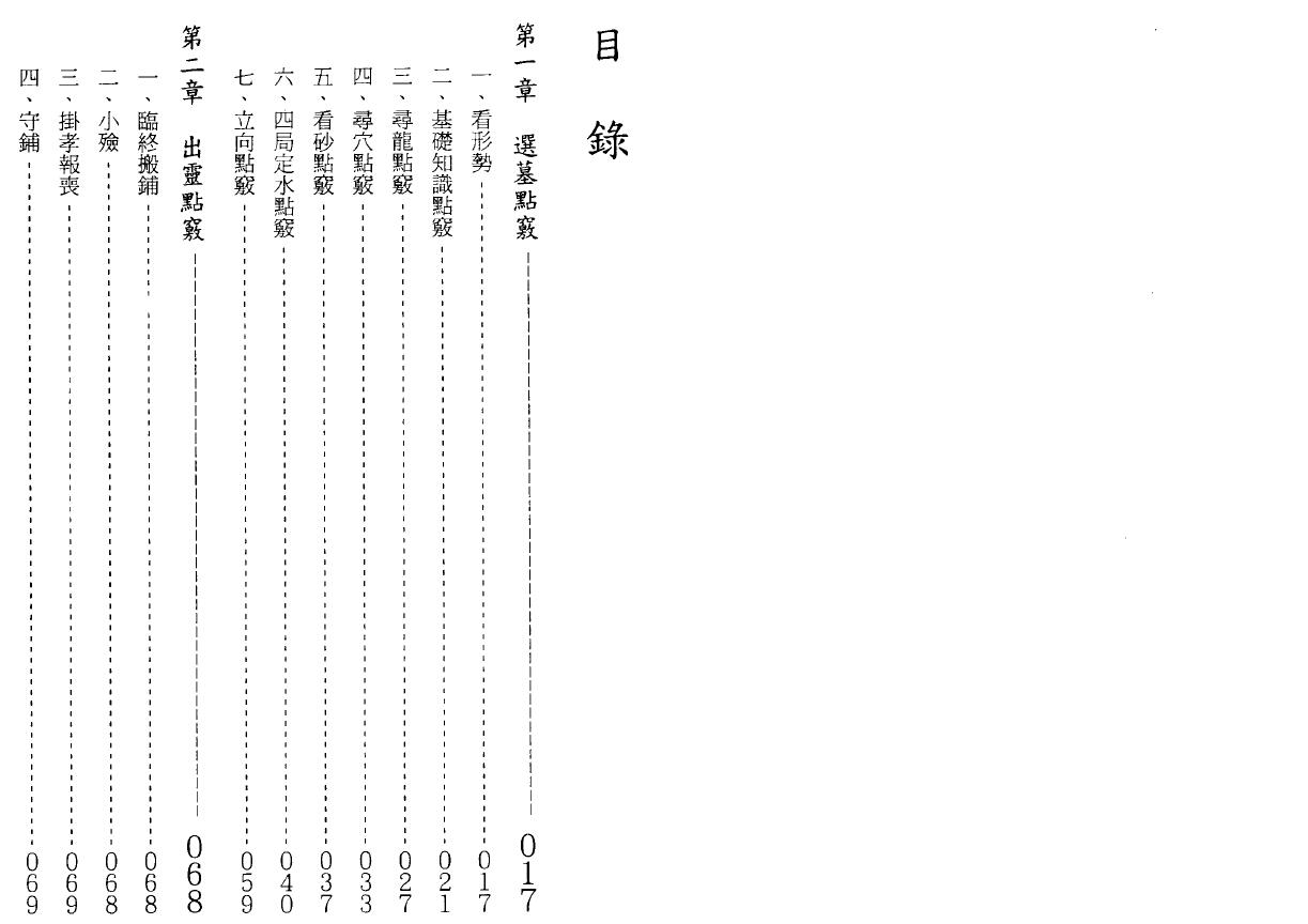 张成达《阴宅实用点窍》 堪舆阳宅 第2张-