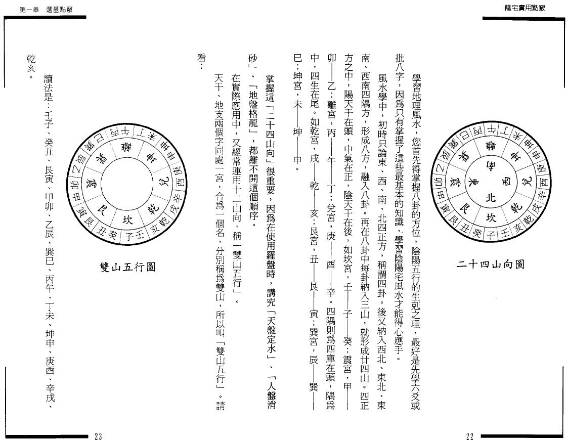 张成达《阴宅实用点窍》 堪舆阳宅 第6张-