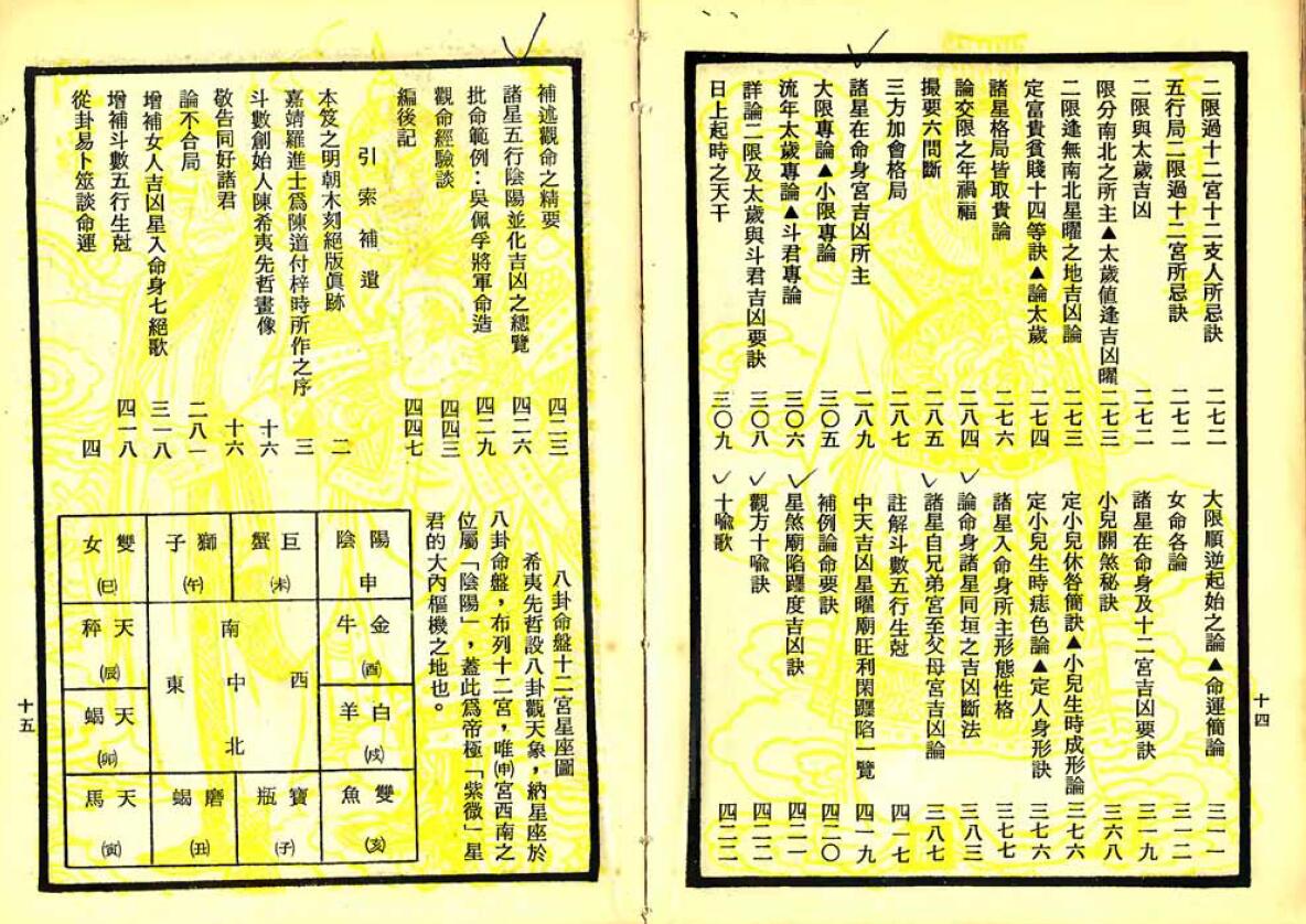 南北山人《紫微斗数全书》(明版今注) 易学 第3张-