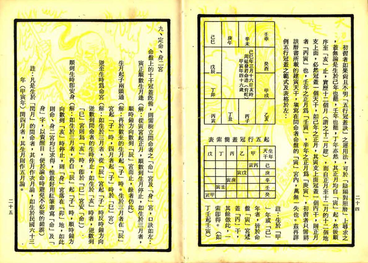 南北山人《紫微斗数全书》(明版今注) 易学 第6张-
