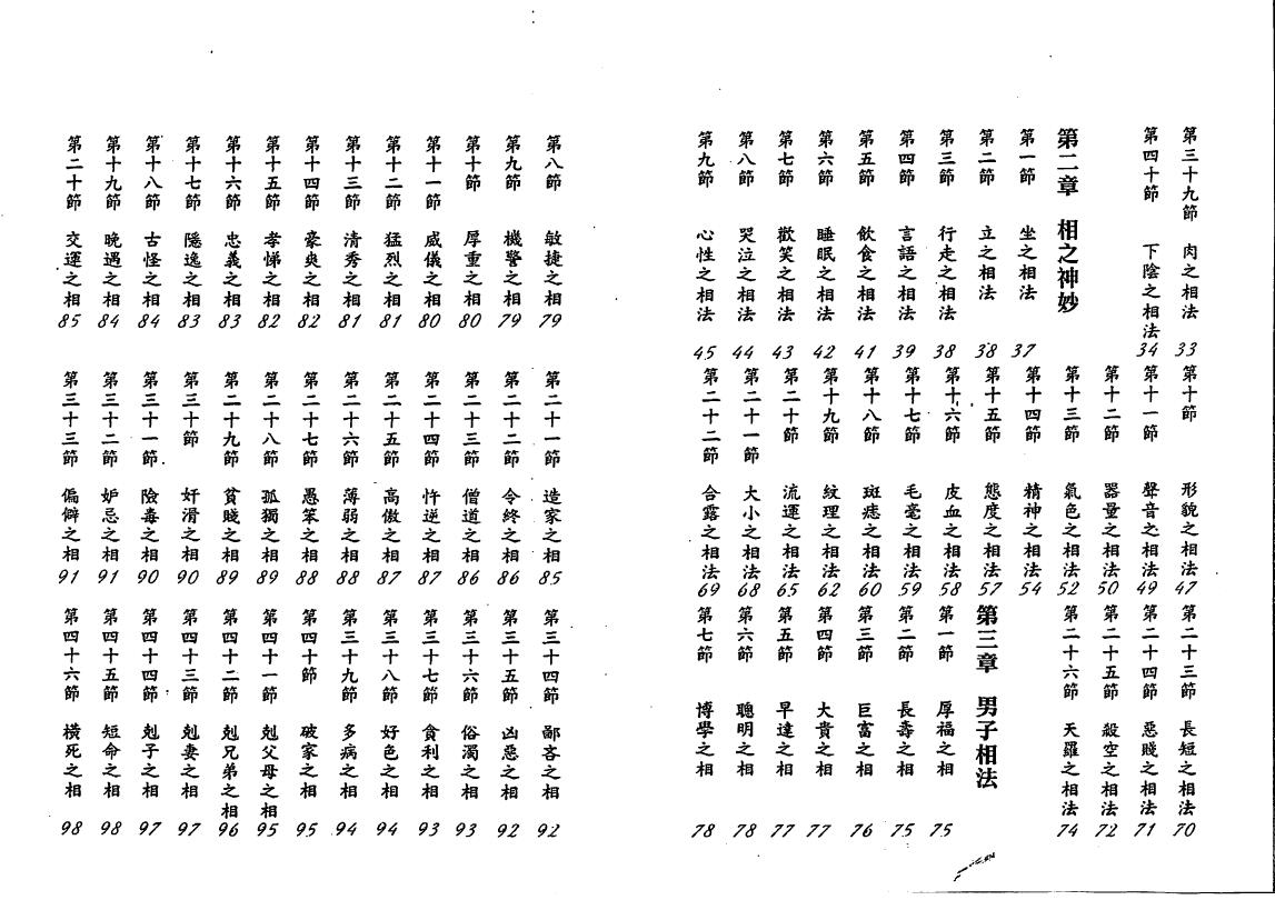 汉管辂《管辂神相密传》 手相面相 第3张-
