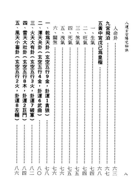 李哲明《八运玄空阳宅秘诀》 堪舆阳宅 第3张-