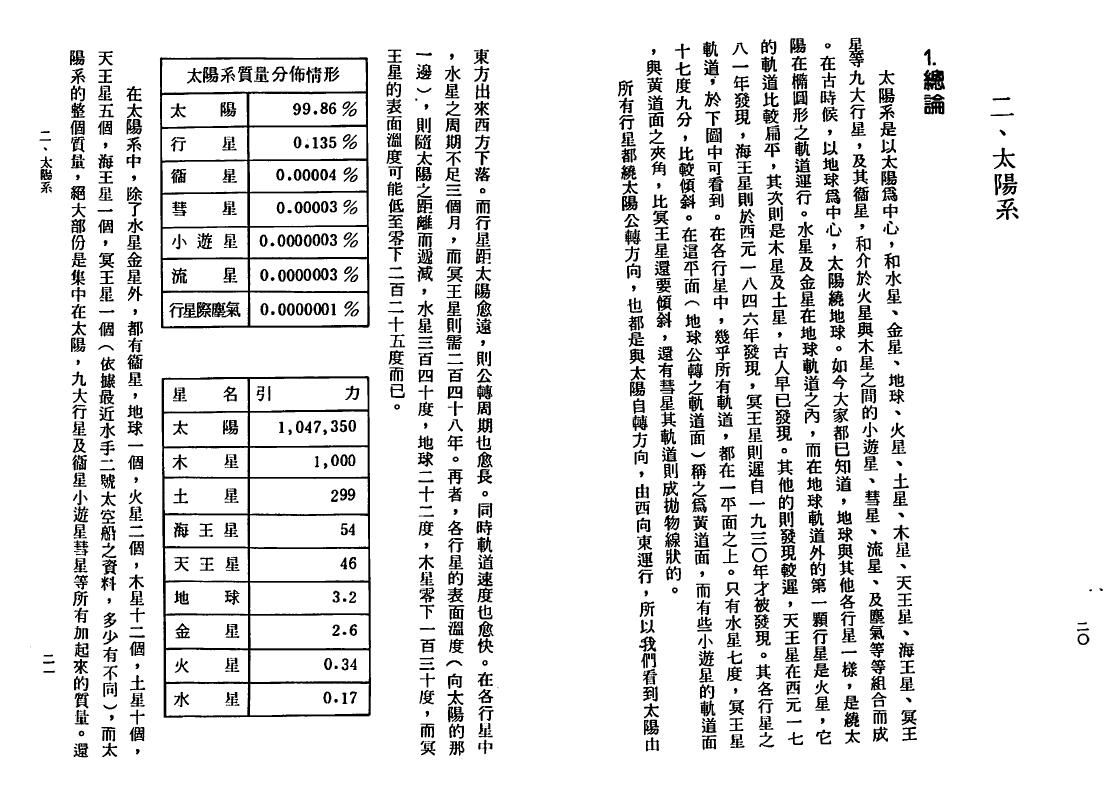 周志学《七政天星择日学(2011年版)》 择日天文 第5张-