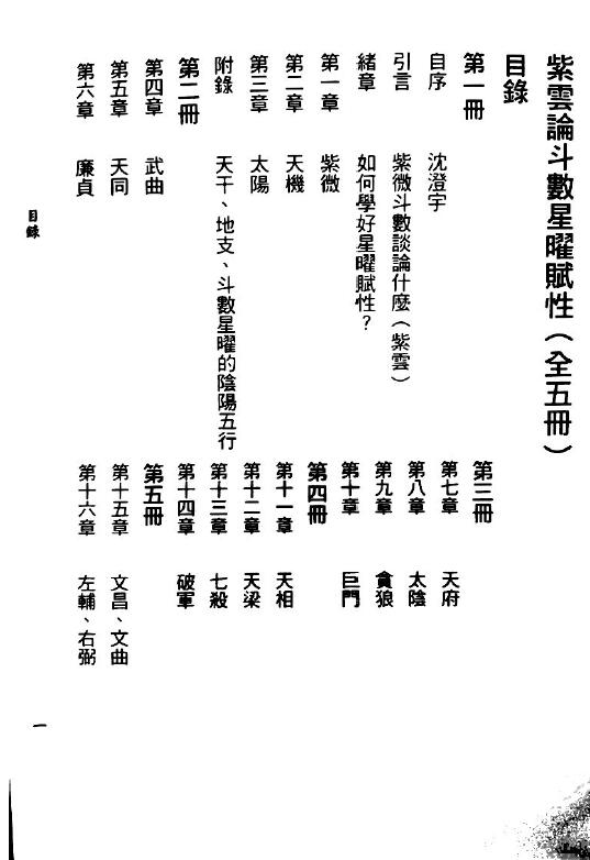 沈澄宇《紫云论斗数星曜赋性第二册》 易学 第3张-