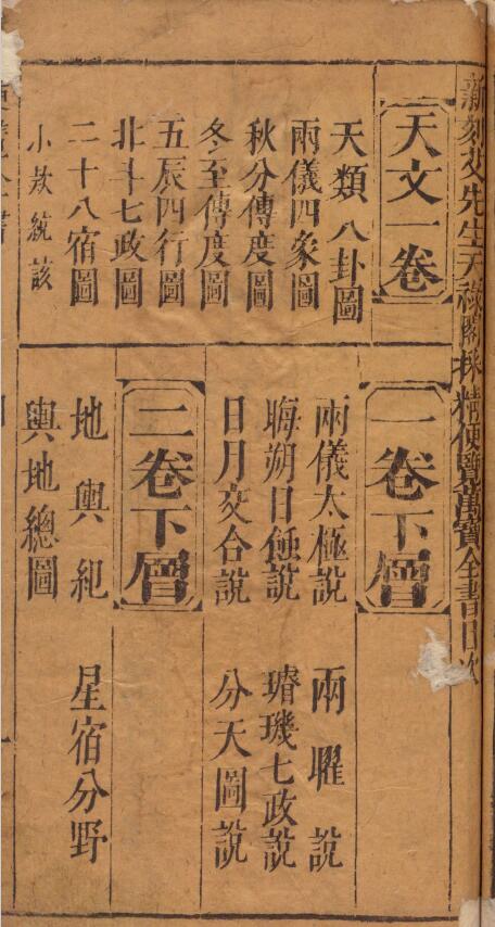 《新刻艾先生天禄阁汇编采精便览万宝全书》三十五卷.明.艾南英编.明王氏三槐堂刻本