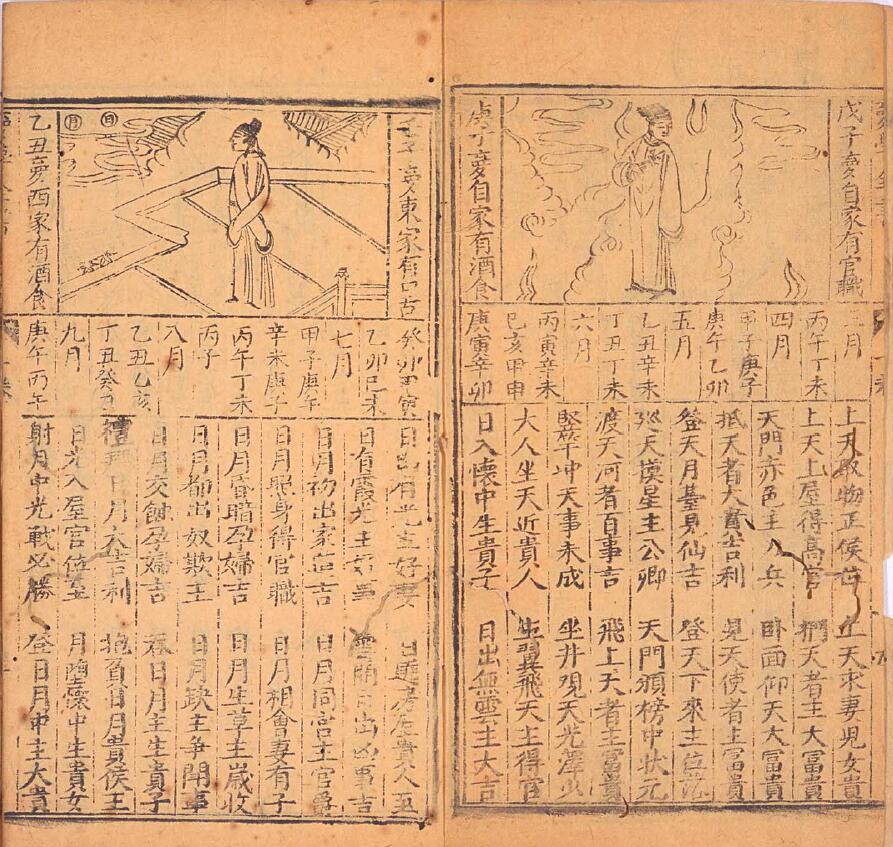 《新锲徽郡原板梦学全书 2卷 又名解梦灵书》 国学古籍 第3张-