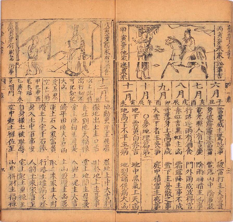 《新锲徽郡原板梦学全书 2卷 又名解梦灵书》 国学古籍 第5张-