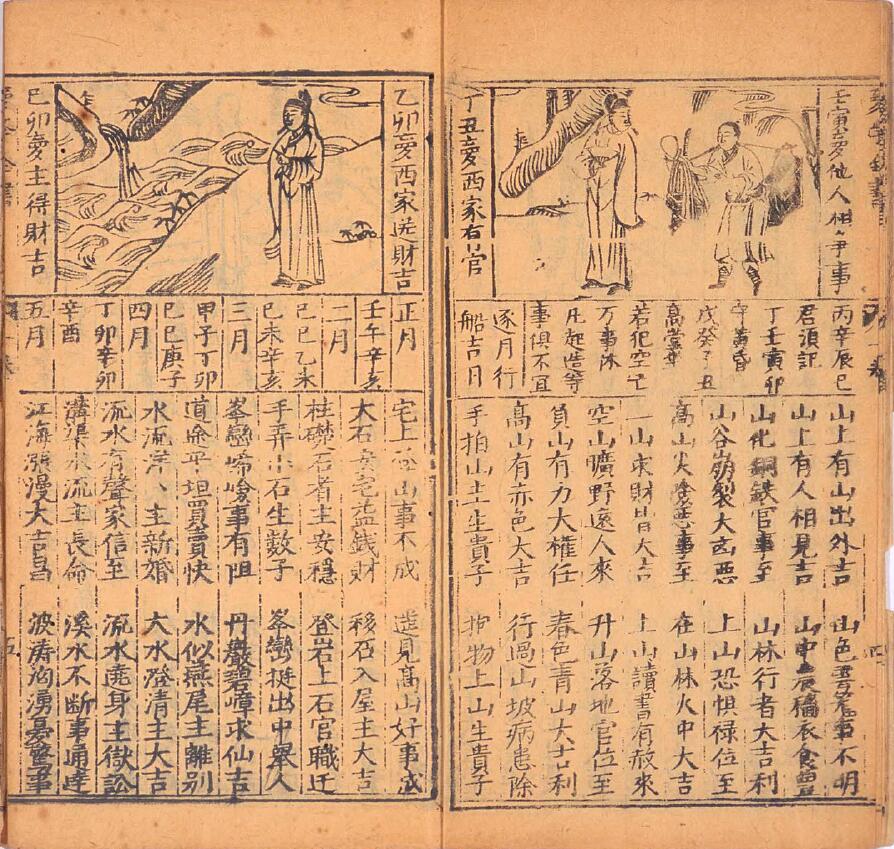《新锲徽郡原板梦学全书 2卷 又名解梦灵书》 国学古籍 第6张-