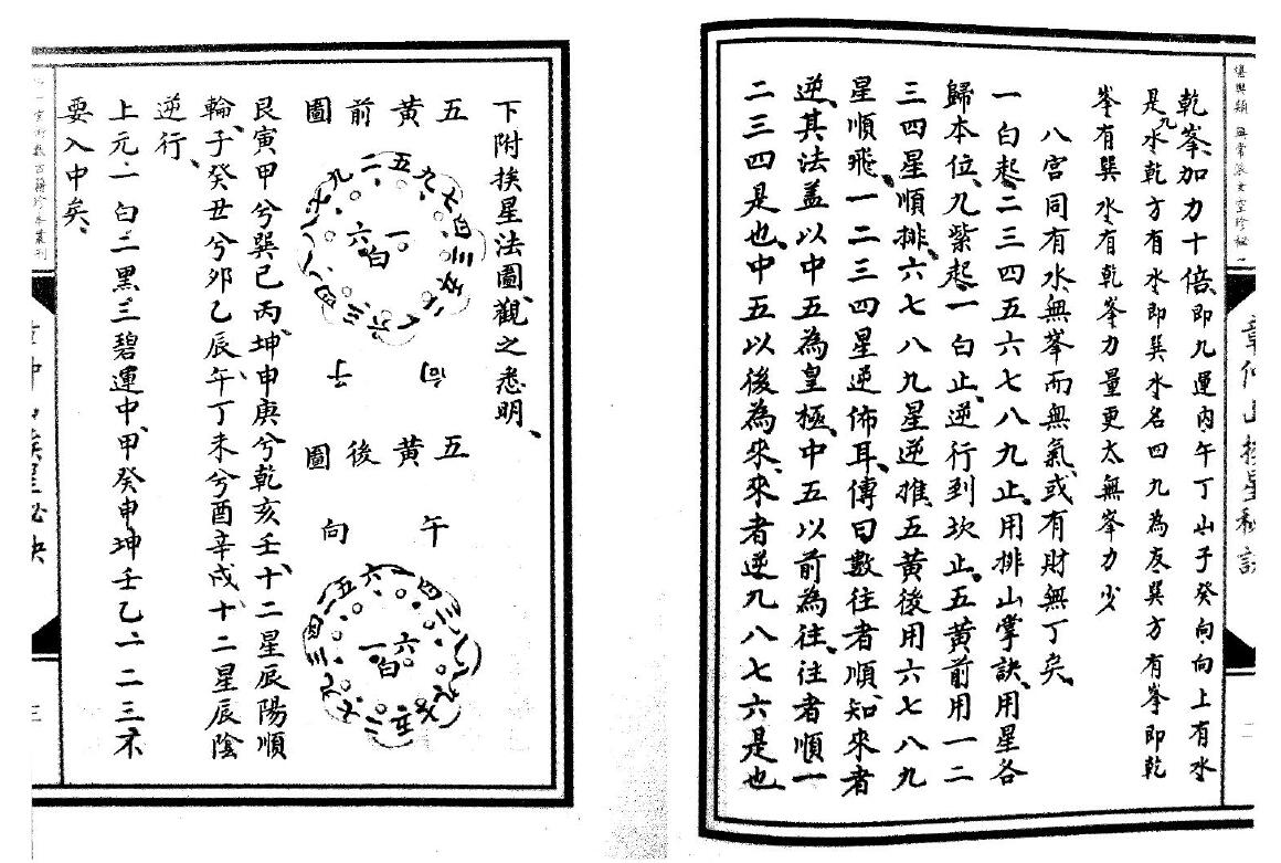堪舆古籍《章仲山挨星秘诀》清抄本 国学古籍 第6张-