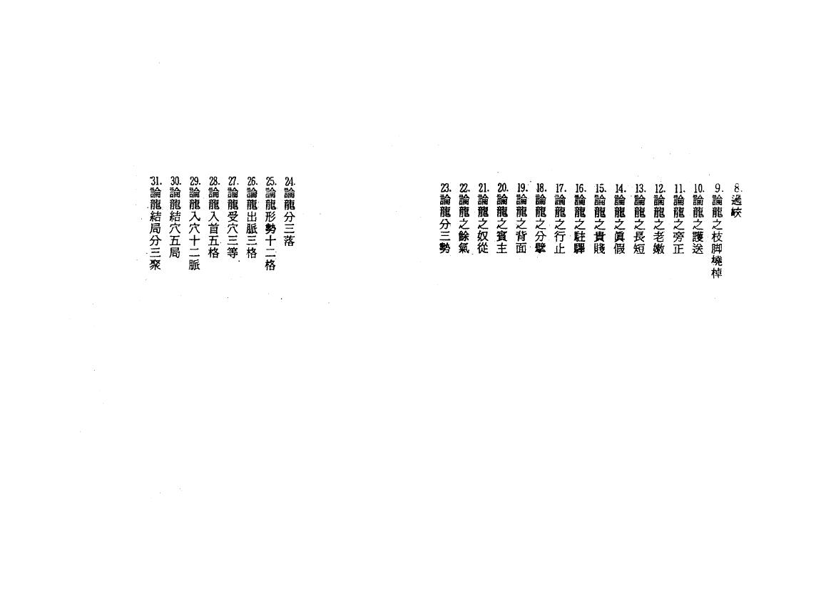 钟义明《地理峦头实务》上中下 堪舆阳宅 第3张-