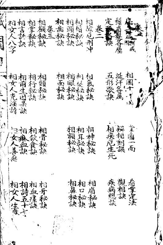 术数古籍《神相铁关刀》古籍版