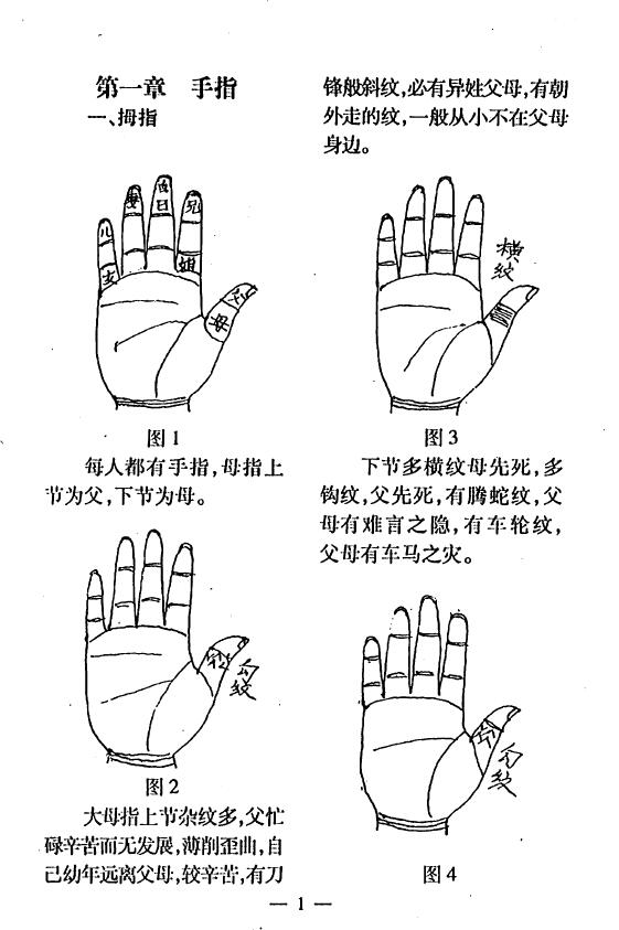 冲天居士李纯文《手相一千二百图》 手相面相 第4张-