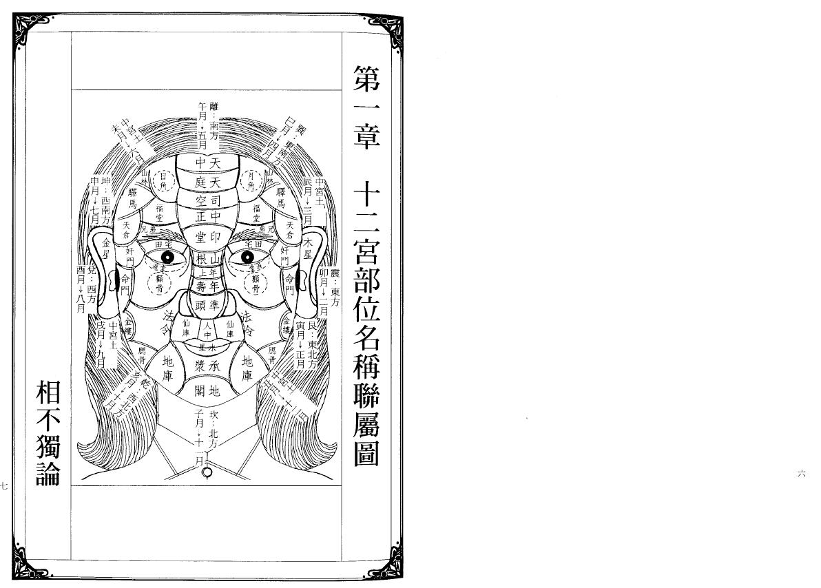 林吉成《面相女权宝鉴》 手相面相 第4张-