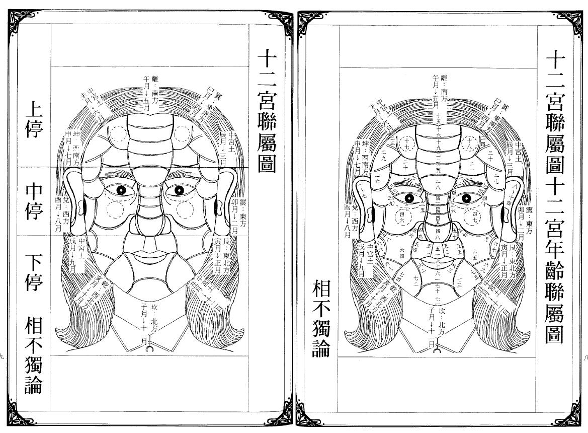林吉成《面相女权宝鉴》 手相面相 第5张-