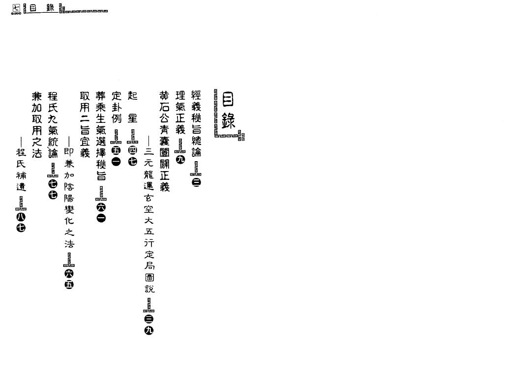 杨筠松著、蒋大鸿注、程明先补注《经义秘旨》 堪舆阳宅 第2张-