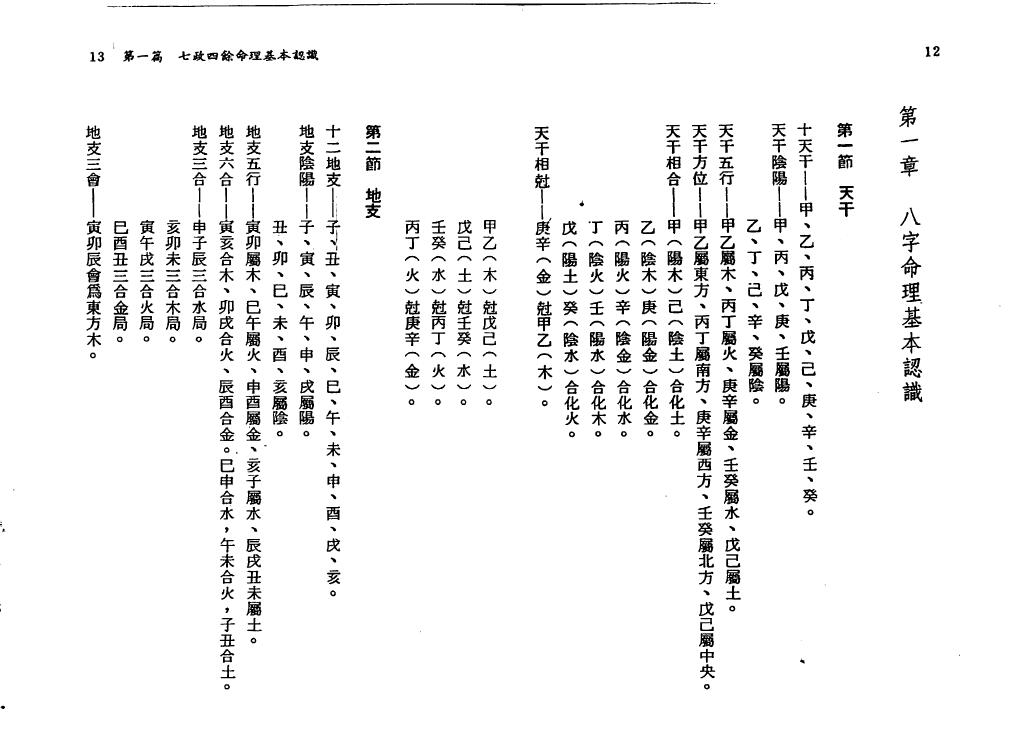 卢清和《七政四余直断禄命》 易学 第4张-