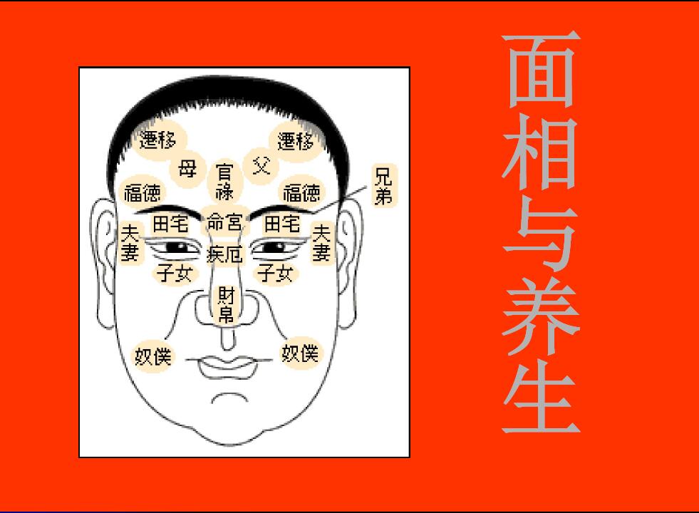 面相与养生