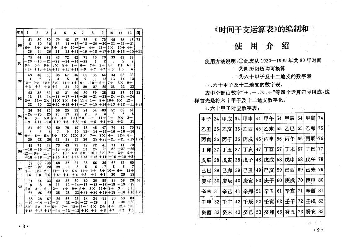 邵伟华 黄镜波《邵氏符咒化解学》 易学 第4张-