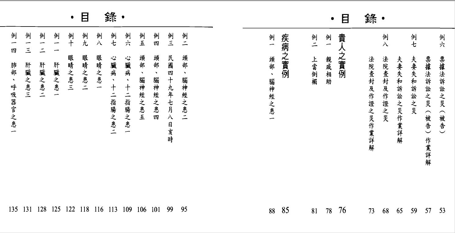 司萤居士《八字泄天机》上中下三册 八字命理 第3张-