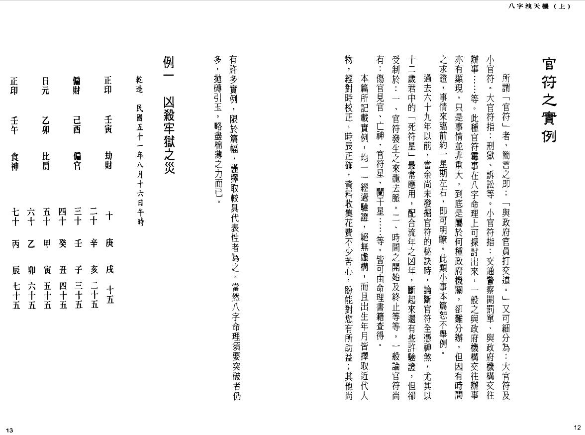 司萤居士《八字泄天机》上中下三册 八字命理 第4张-