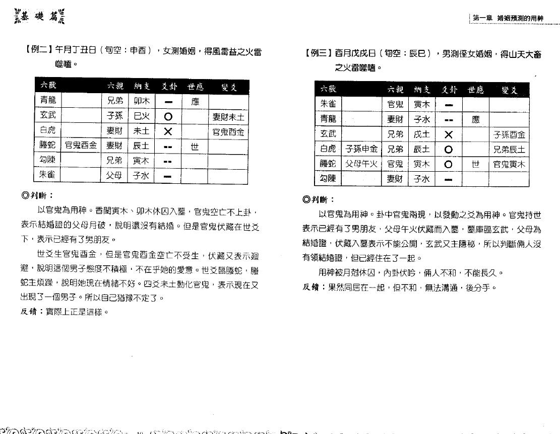 王虎应《六爻姻缘预测学》 易学 第5张-