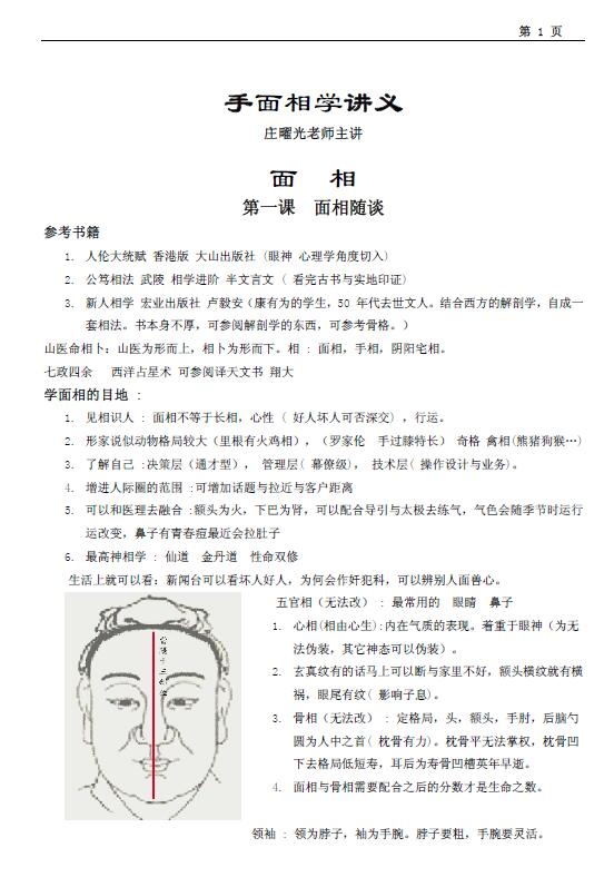庄曜光《手相面相学讲义》